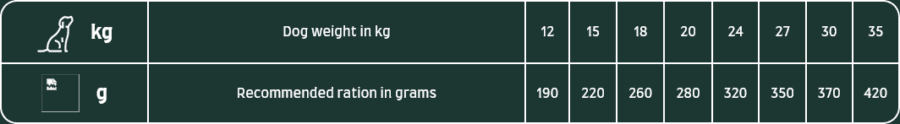 Medium-Adult-VB